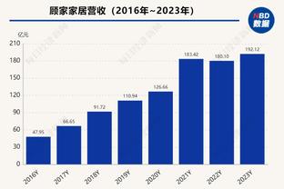 脱衣庆祝尽显霸气！巴神2012年欧洲杯封神进球